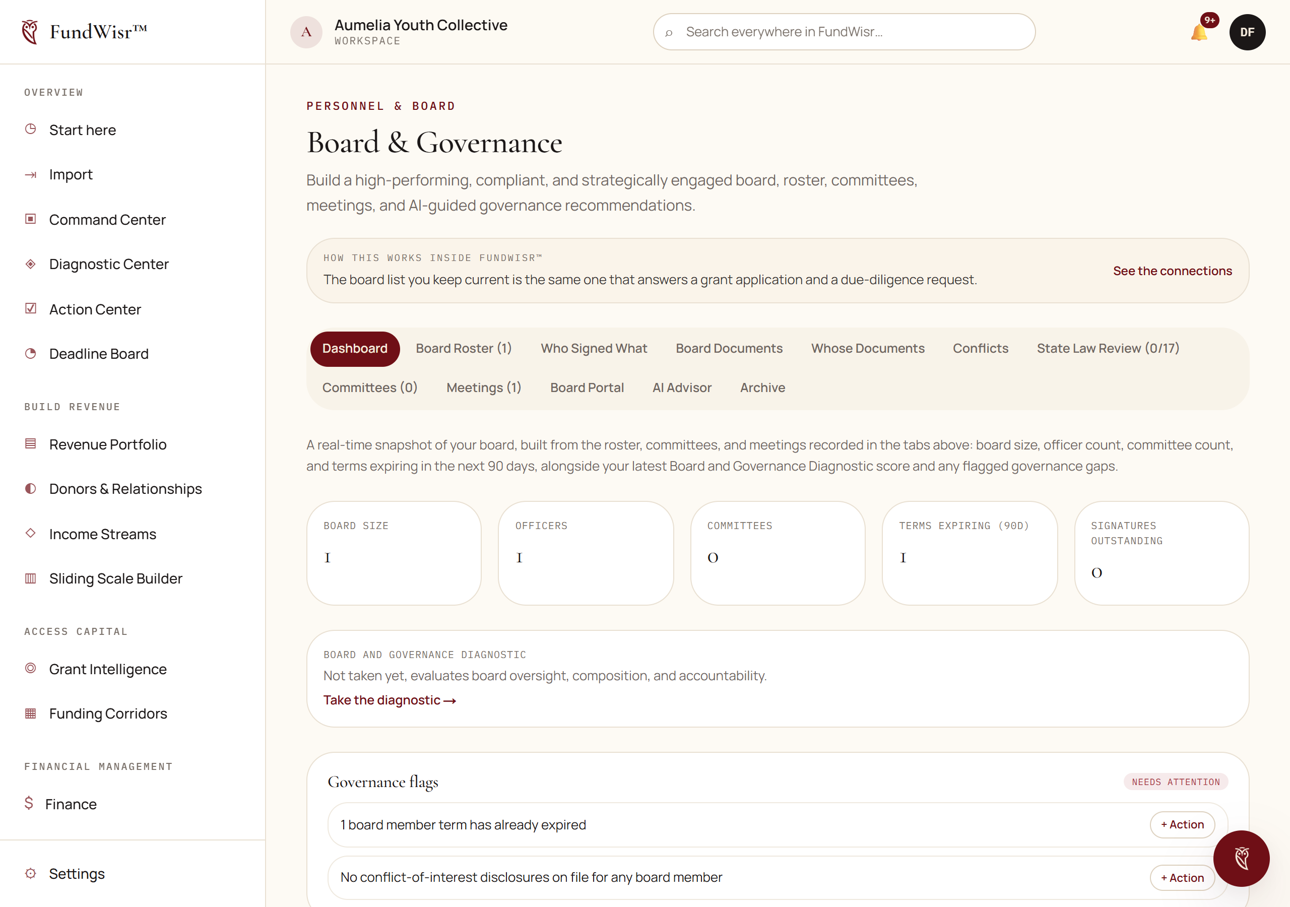 The Board and Governance page listing board members with terms, officer roles and disclosure status