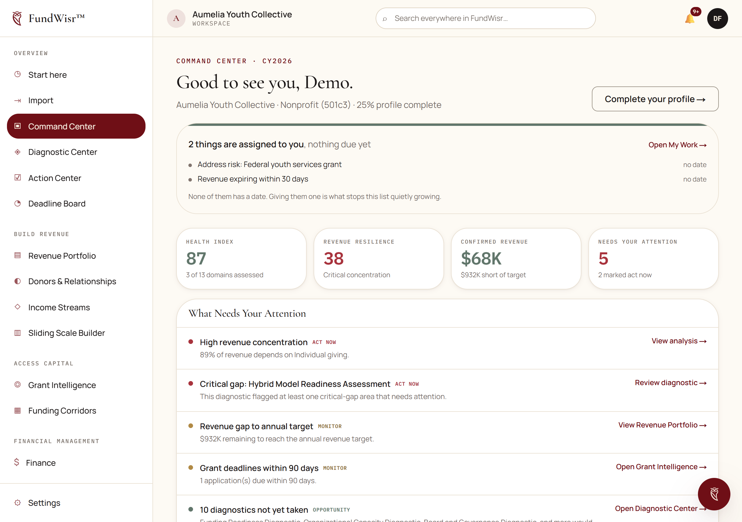 A dashboard showing a large resilience score ring, a list of prioritized attention items with severity labels, and a recommended action plan section