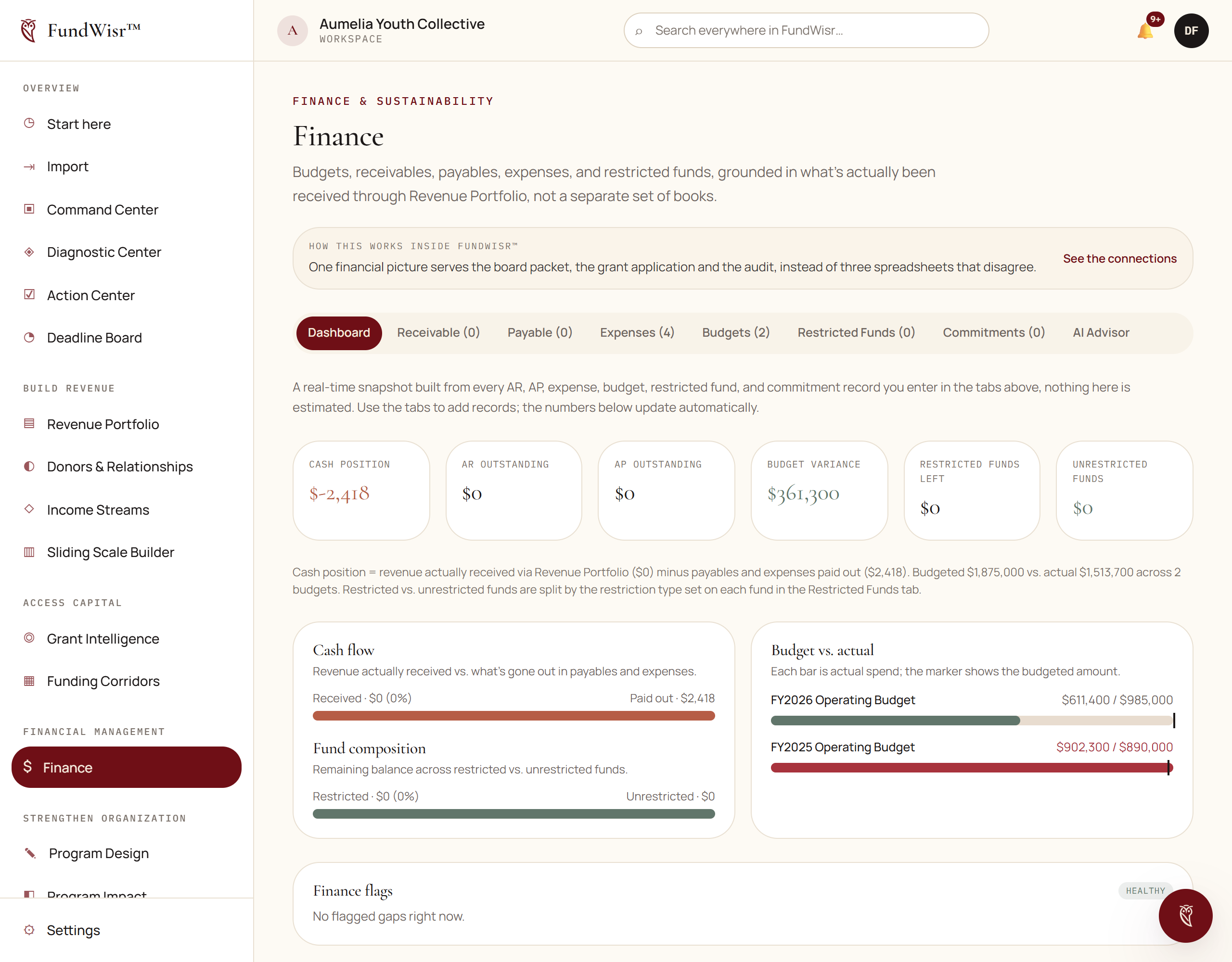 The Finance page showing summary figures and tabbed sections for budgets, receivables, payables and expenses