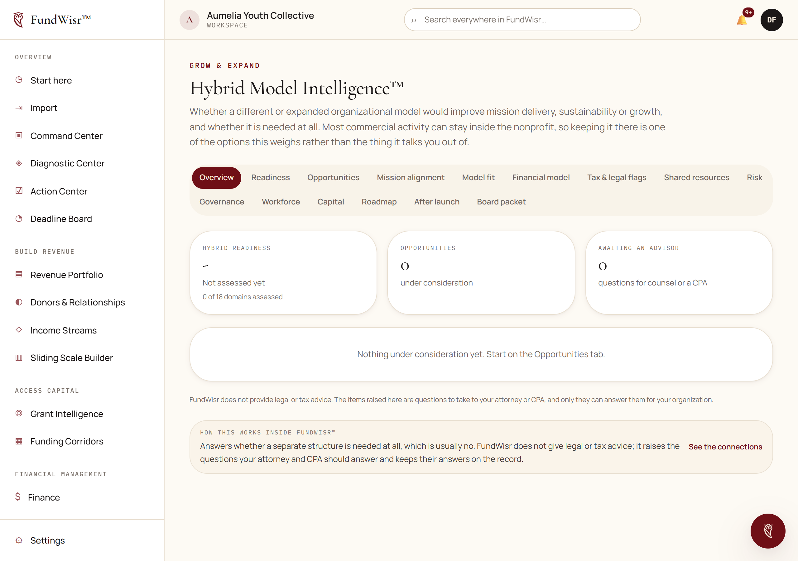 The Hybrid Model Intelligence page showing structure options with complexity, governance and compliance burden