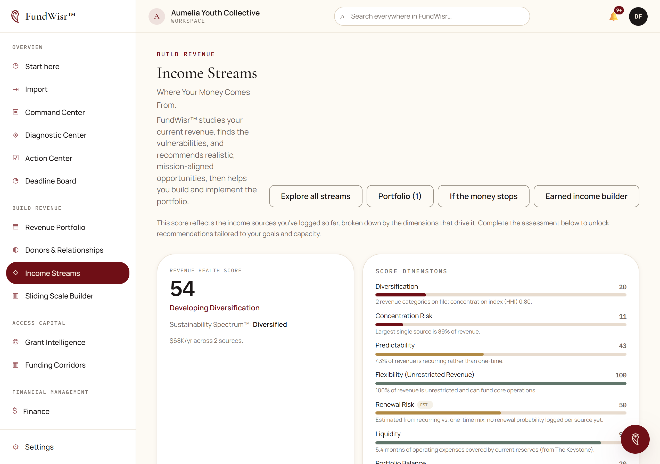 Income stream cards grouped by category, each showing a fit score, cost and speed to revenue