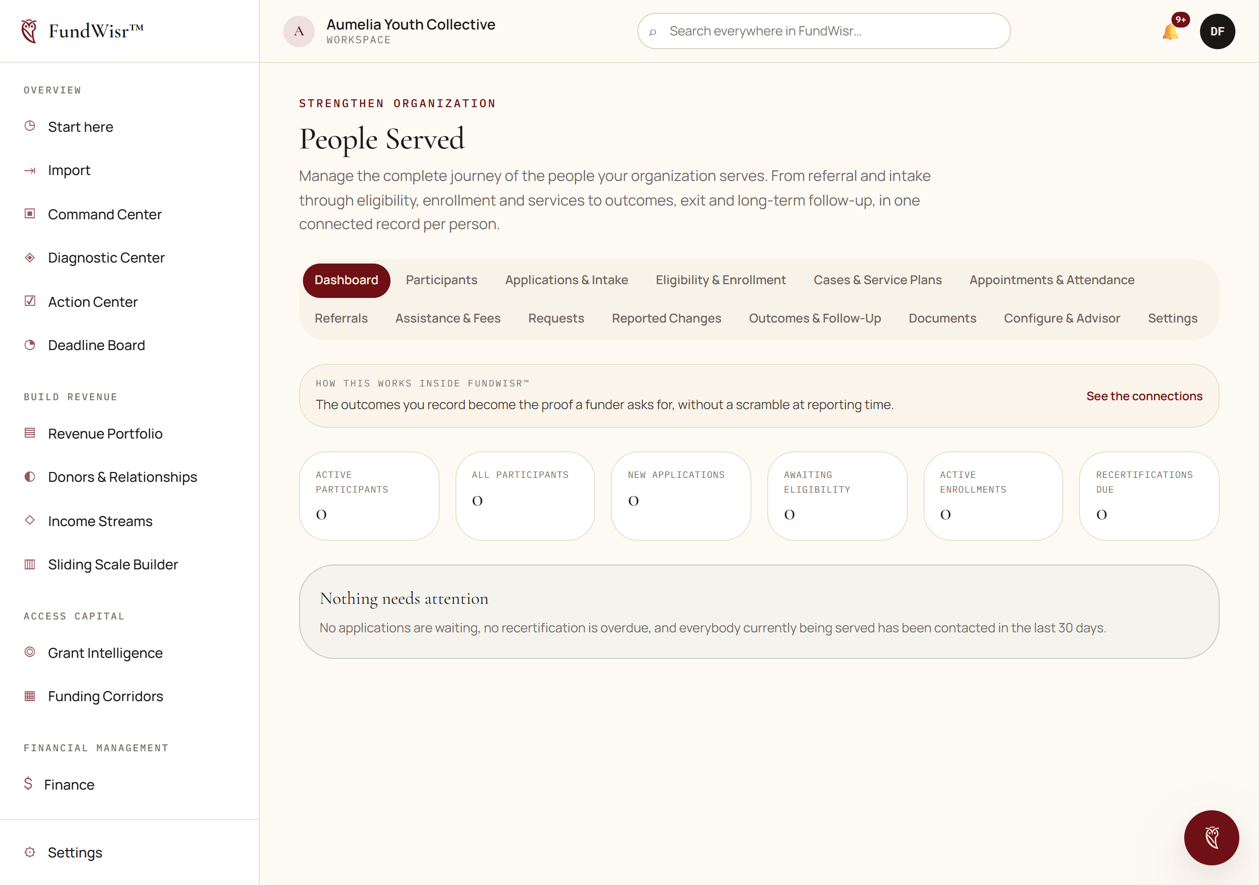 A table of people served showing names, lifecycle stages, programs and enrollment details