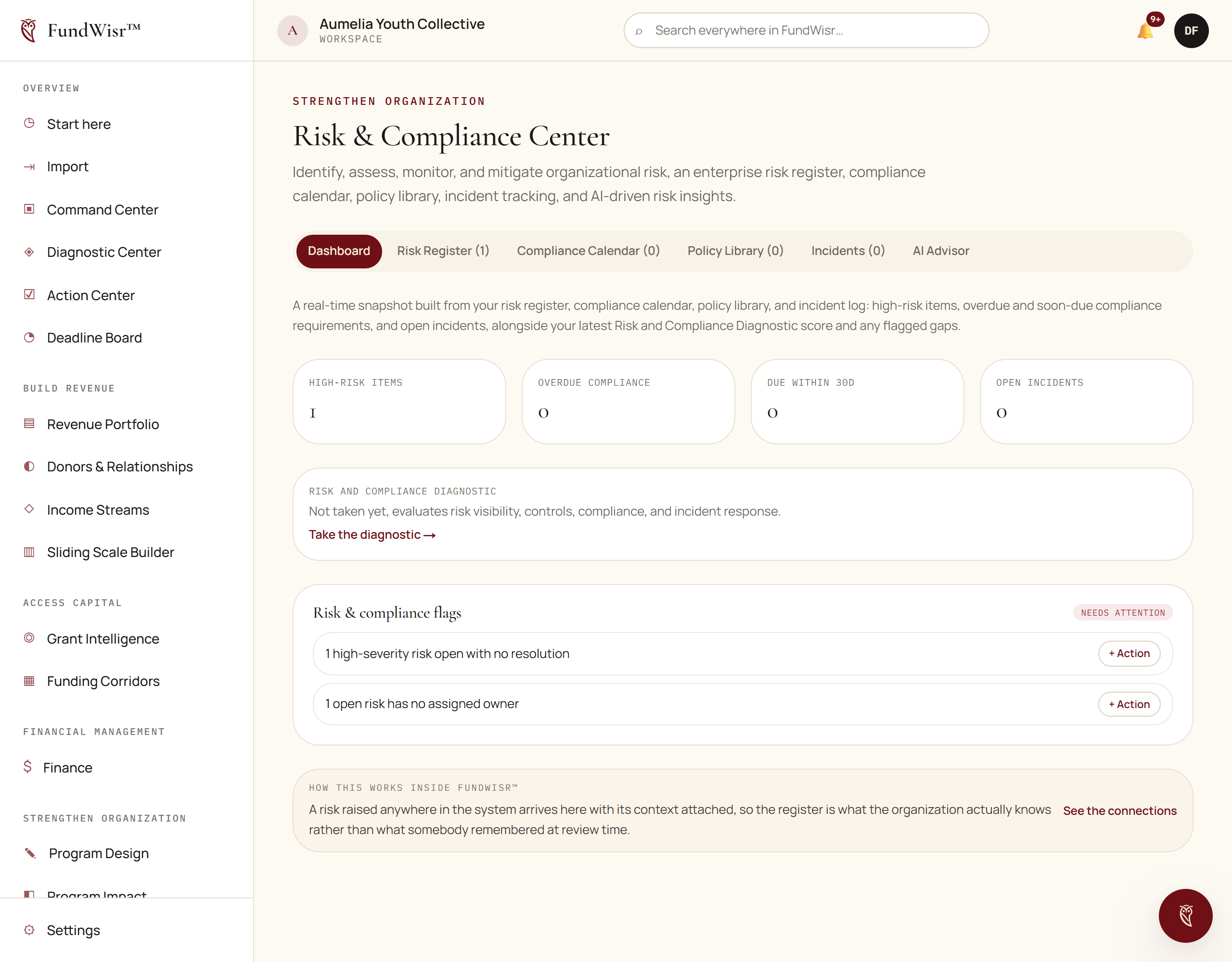 The Risk and Compliance Center showing tabbed sections and a register of risks with categories and statuses